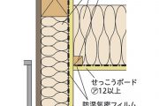 ＧＷＳ工法の外壁と天井の取り合い部