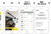 「マイホームマーケット」の利用イメージ