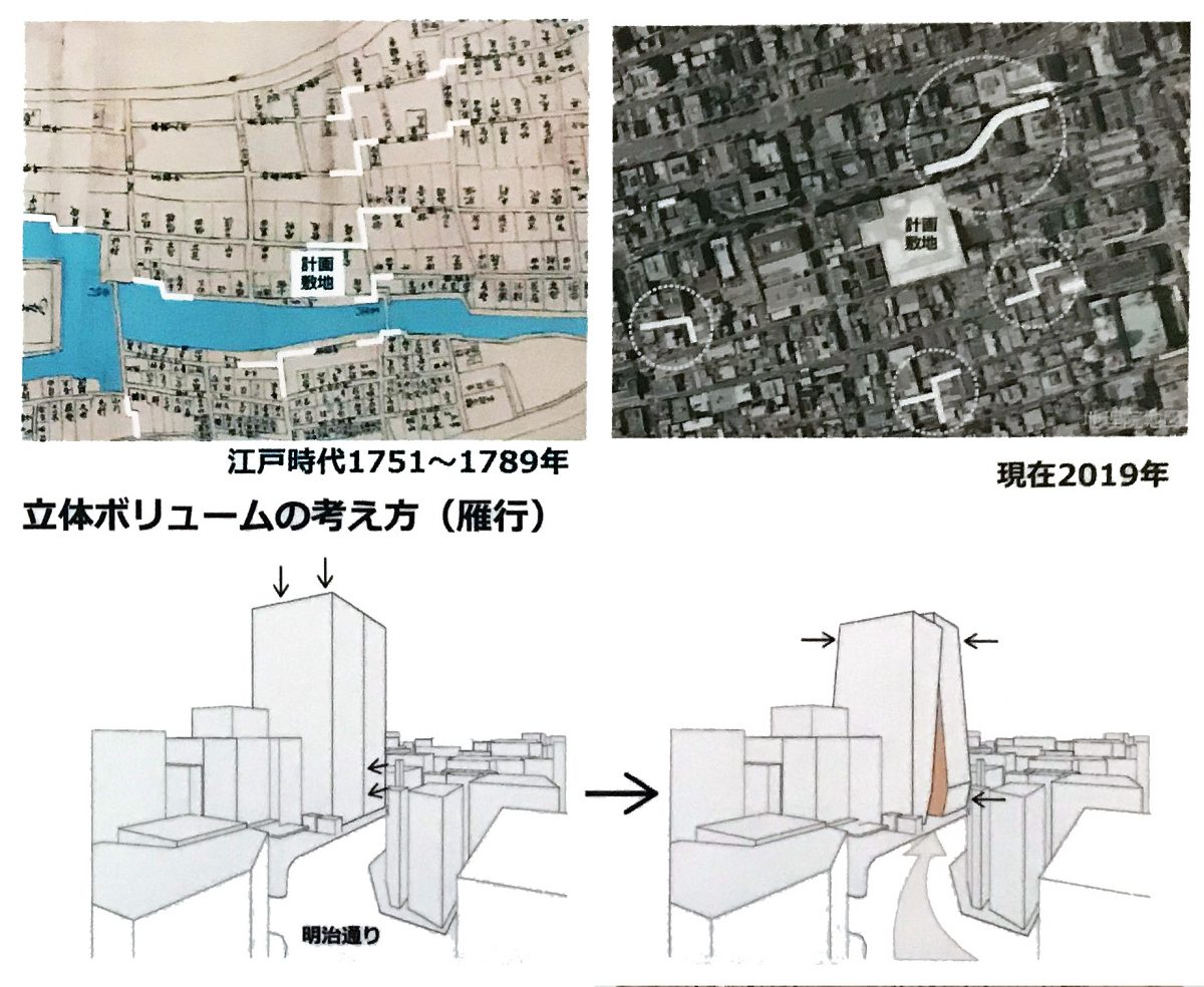 コンセプト説明資料から抜粋