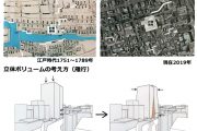 コンセプト説明資料から抜粋