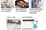 キャンペーン対象機器