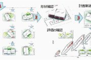 集合住宅の最適配置を自動検証