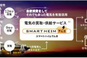 サービスのイメージ