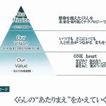 プライムライフテクノロジーズ、若手社員が「経営理念」策定=新築請負から事業多角化へ、5社に横串通す