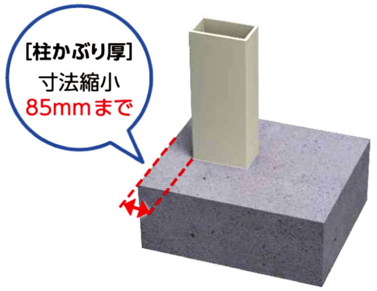 偏芯基礎