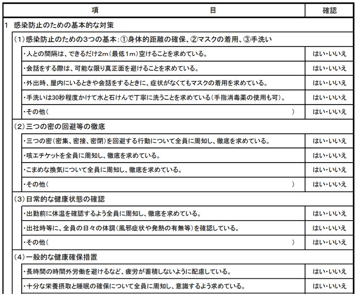 公表されたチェックリスト