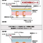 ケイミュー、柱・梁でも1時間耐火構造認定=「KMEW耐火シート」、外壁1時間耐火との併用で省施工