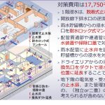 既存マンション浸水対策、数千万円のメリット見込む=事前対策、経済効果大きく