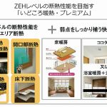 積水ハウスリフォームの「いどころ暖熱」、2021年度上期実績が前年超え=既存住宅の一部をZEHレベルの快適性に、単価上昇にも寄与