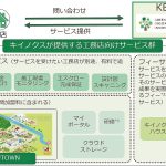 GDIがKBNを本格始動、地域工務店や木材関連事業者対象に=全国に先駆けて岐阜県から