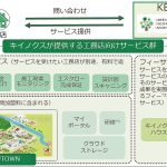 GDIがKBNを本格始動、地域工務店や木材関連事業者対象に=全国に先駆けて岐阜県から